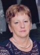 Radmila Kaluđerović